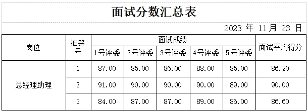 微信截圖_20231123161819.jpg